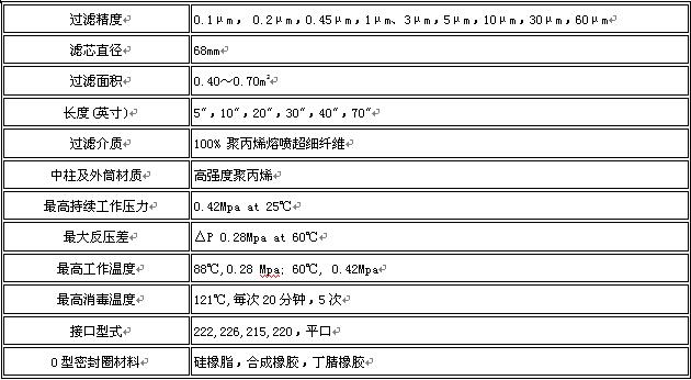 国产精品偷伦视频观看免费